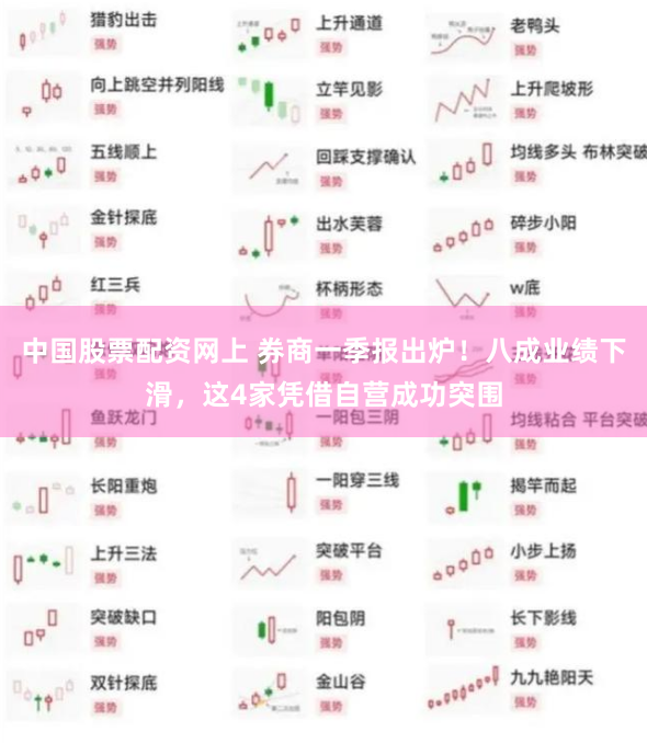 中国股票配资网上 券商一季报出炉！八成业绩下滑，这4家凭借自营成功突围