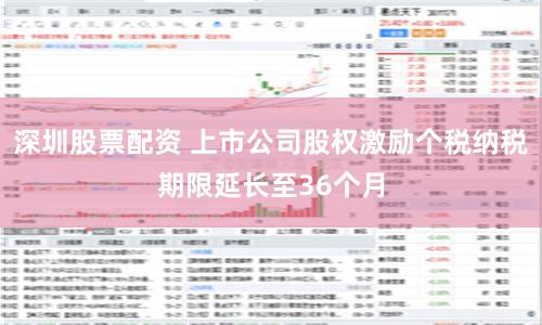 深圳股票配资 上市公司股权激励个税纳税期限延长至36个月