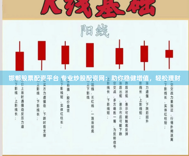 邯郸股票配资平台 专业炒股配资网：助你稳健增值，轻松理财