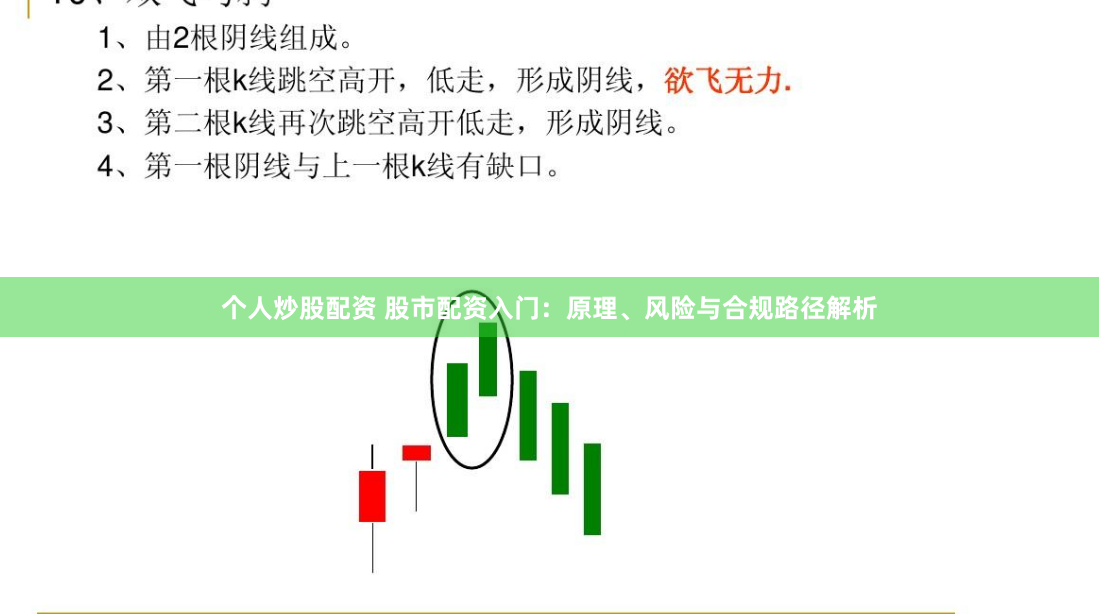 个人炒股配资 股市配资入门：原理、风险与合规路径解析