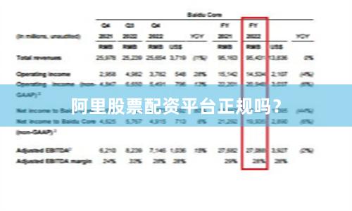 阿里股票配资平台正规吗？