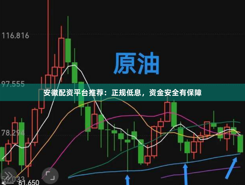 安徽配资平台推荐：正规低息，资金安全有保障